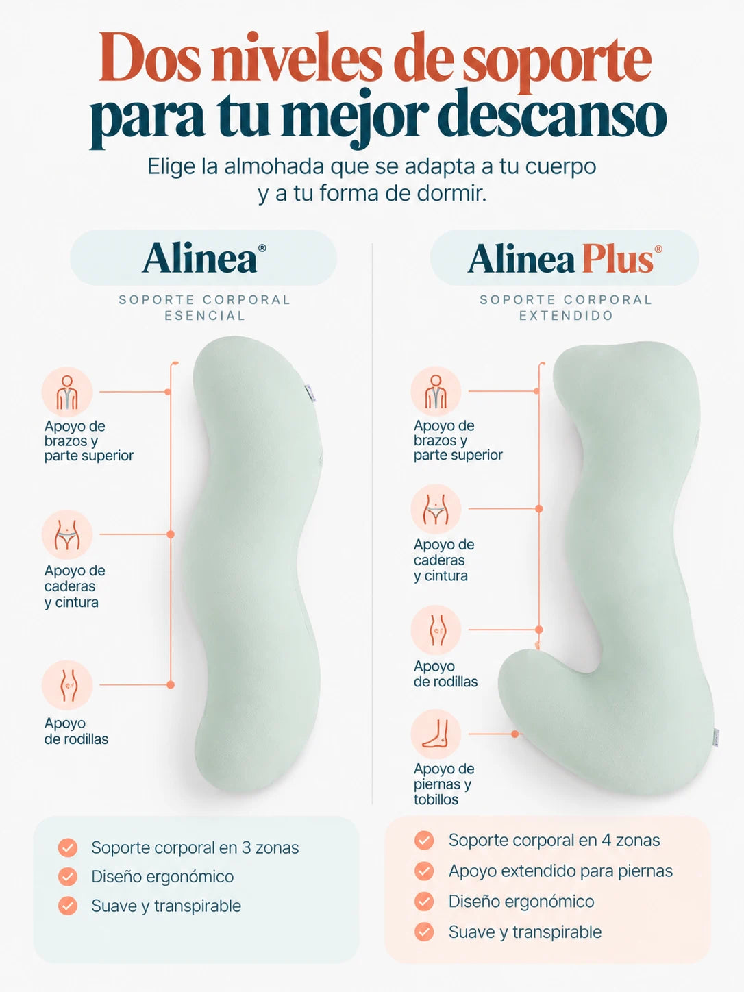 Almohada Alinea® | Todo tu cuerpo encuentra su lugar