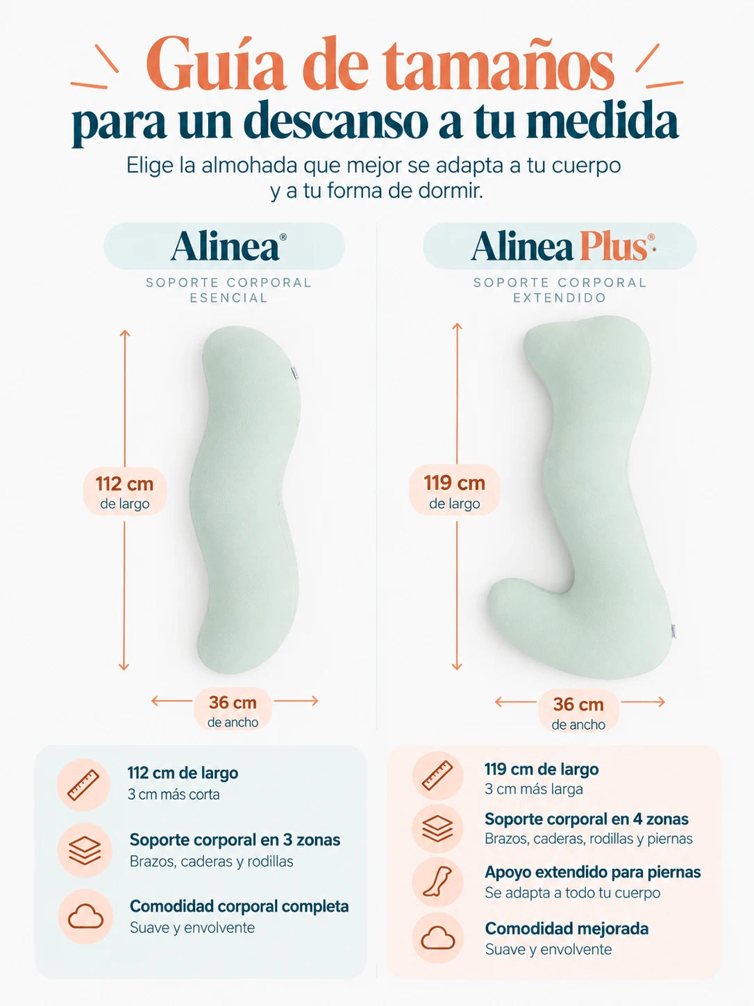 Almohada Alinea® | Todo tu cuerpo encuentra su lugar