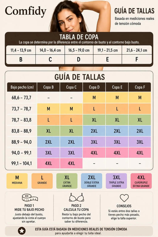 SupportBra® | Sujeción y forma, sin aros.