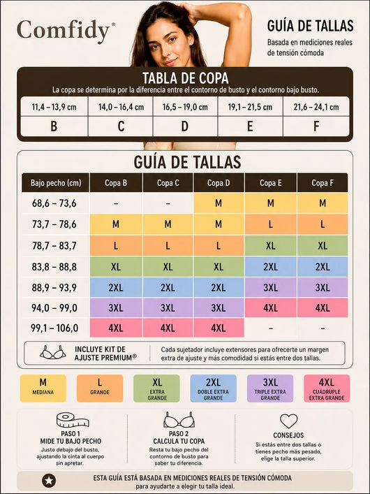 SupportBra® | Sujeción y forma sin varillas