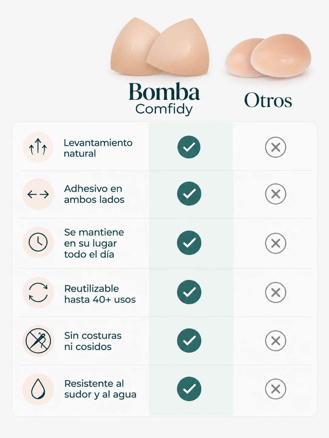 BombaBra® | Insertos adhesivos de realce invisible