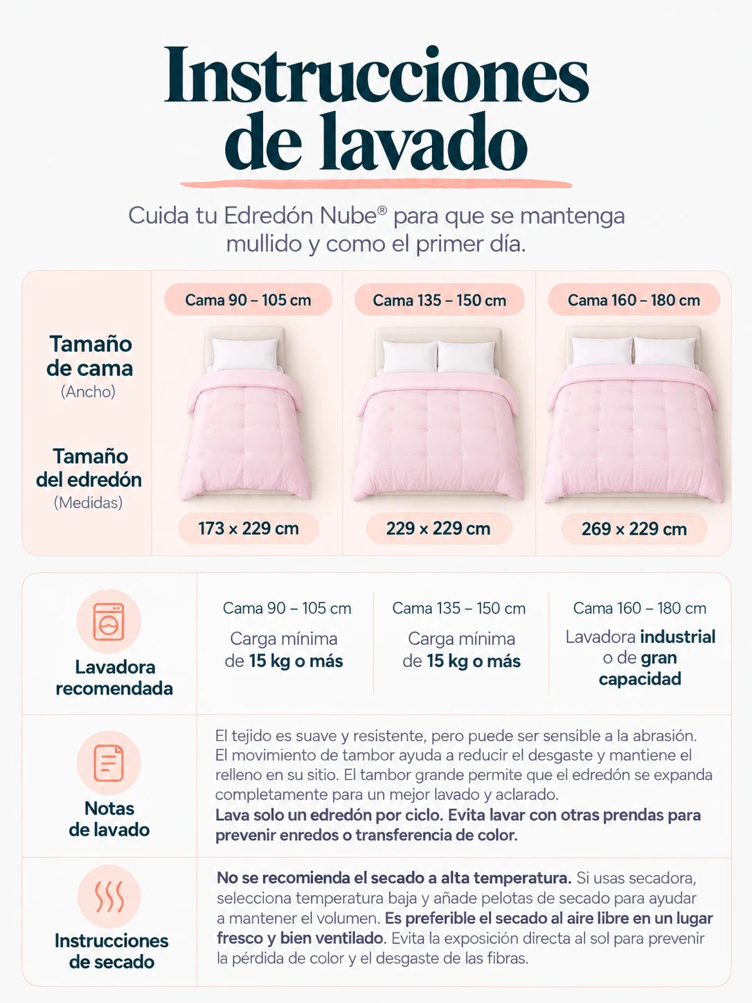Edredón Nube® | Doble relleno ultrasuave